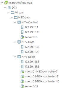 How to Build a Virtualized NSX-V SDN Lab (Part 4 - VXLAN Dataplane)